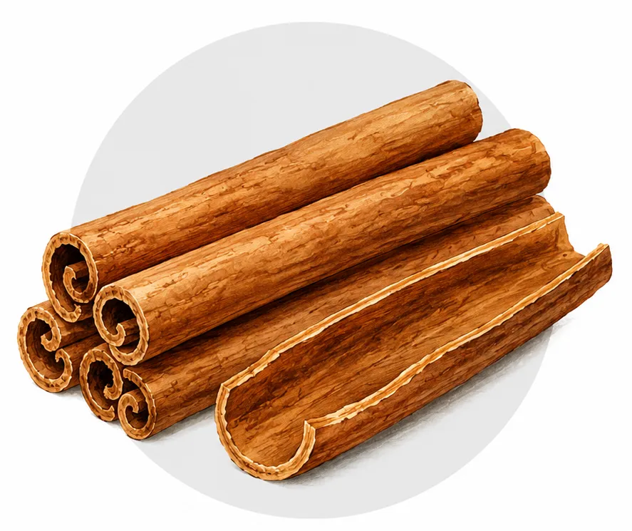 ادویه جات